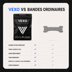 Comparatif VEXO et bandes nasales ordinaires